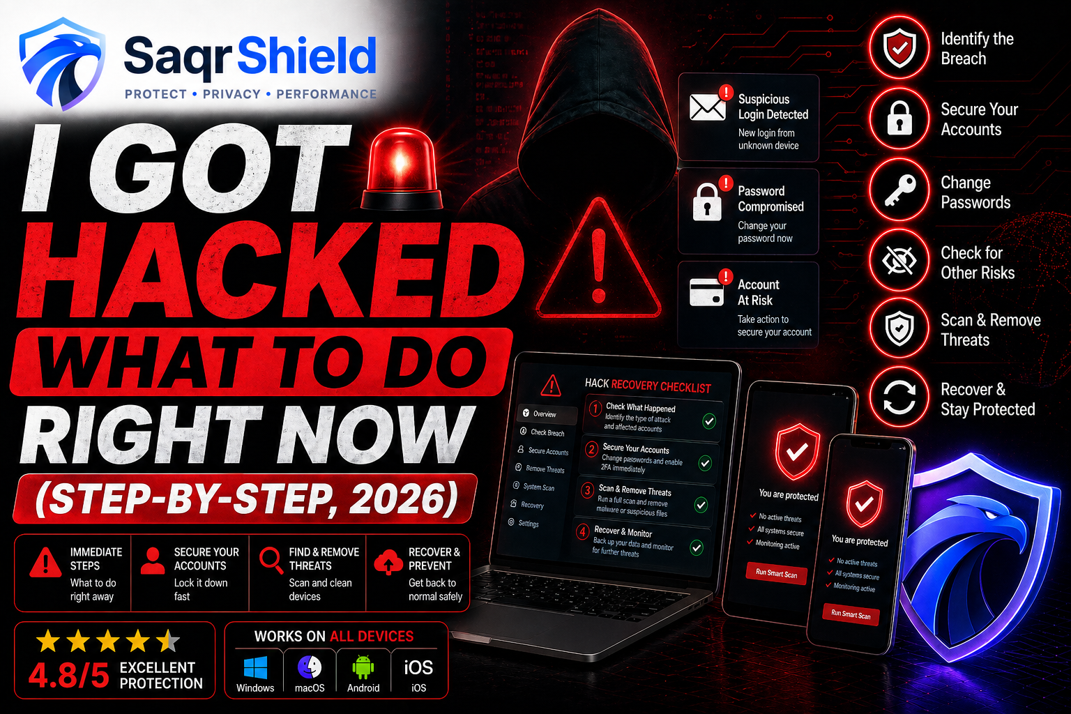 I Got Hacked — What to Do Right Now (Step-by-Step, 2026)