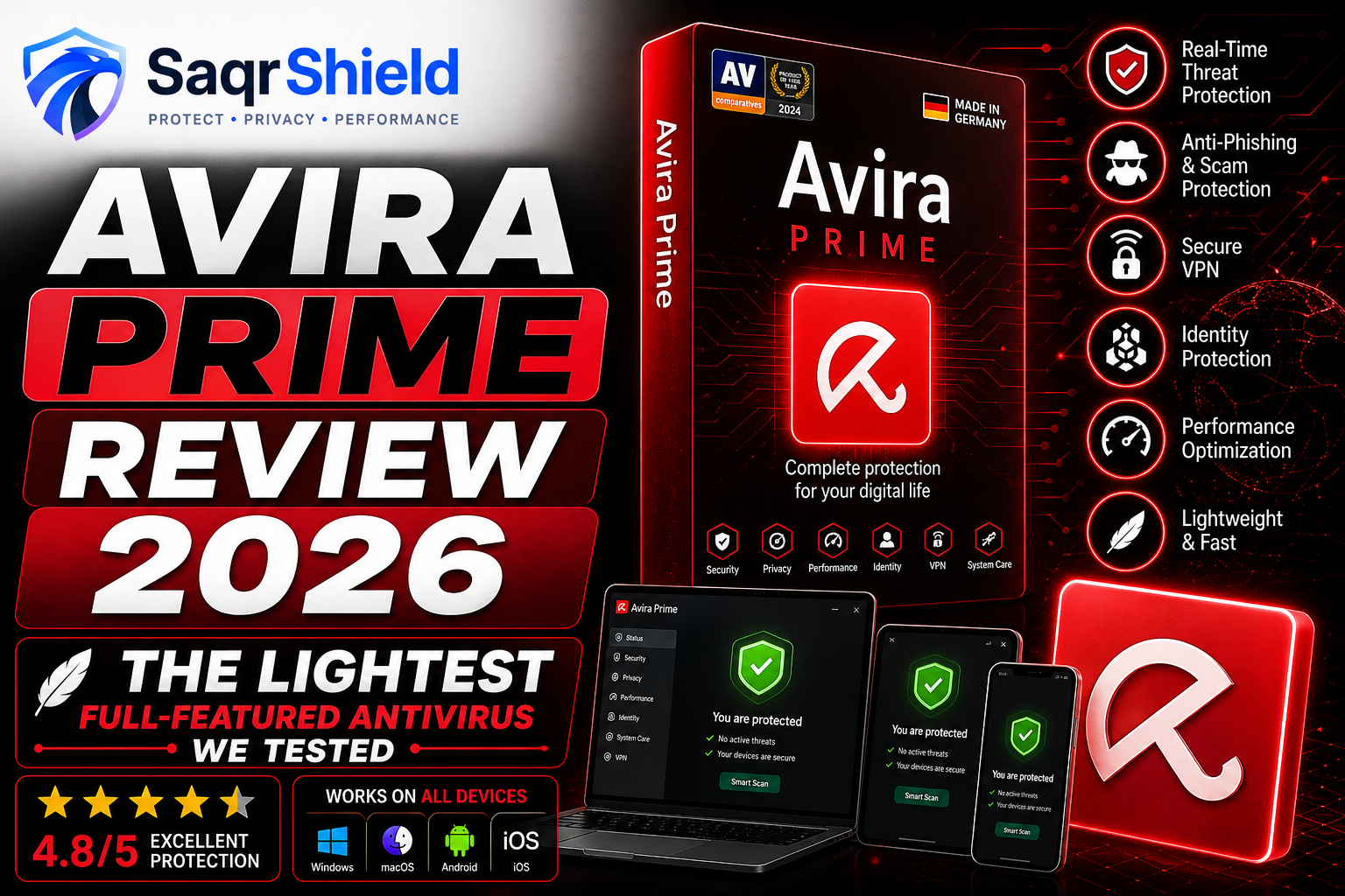 Avira Prime Review 2026: The Lightest Full-Featured Antivirus We Tested