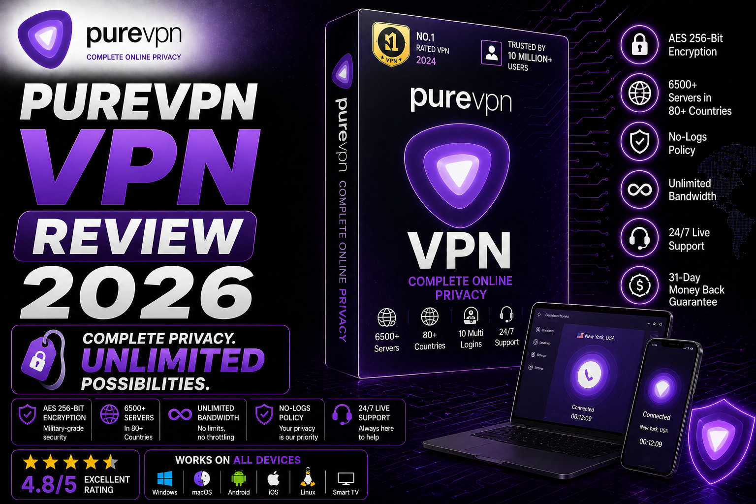 PureVPN Review 2026: Budget VPN With an Important History to Know