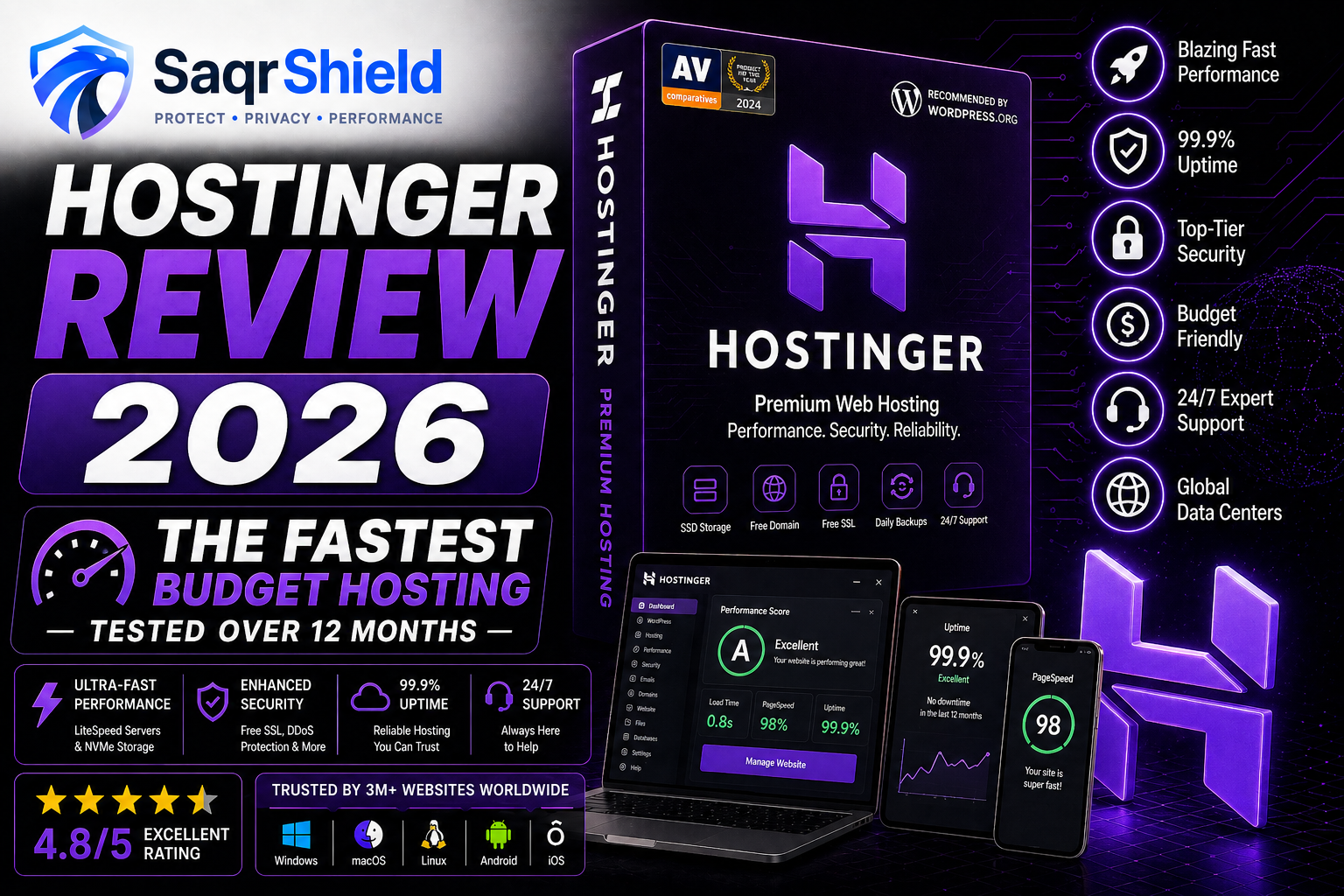 Hostinger Review 2026: The Fastest Budget Hosting — Tested Over 12 Months