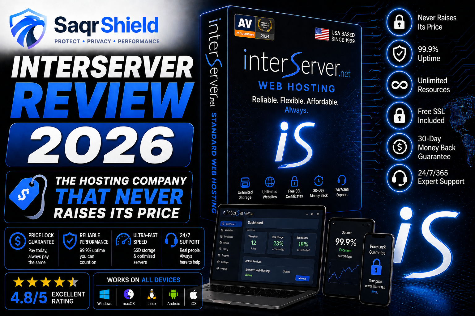 InterServer Review 2026: The Hosting Company That Never Raises Its Price