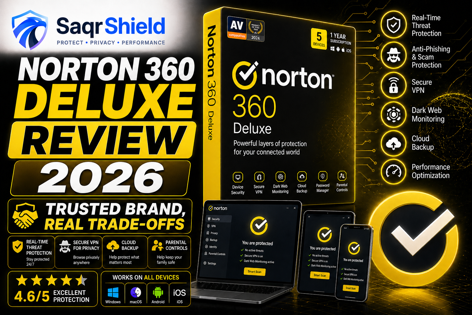 Norton 360 Deluxe Review 2026: Trusted Brand, Real Trade-offs