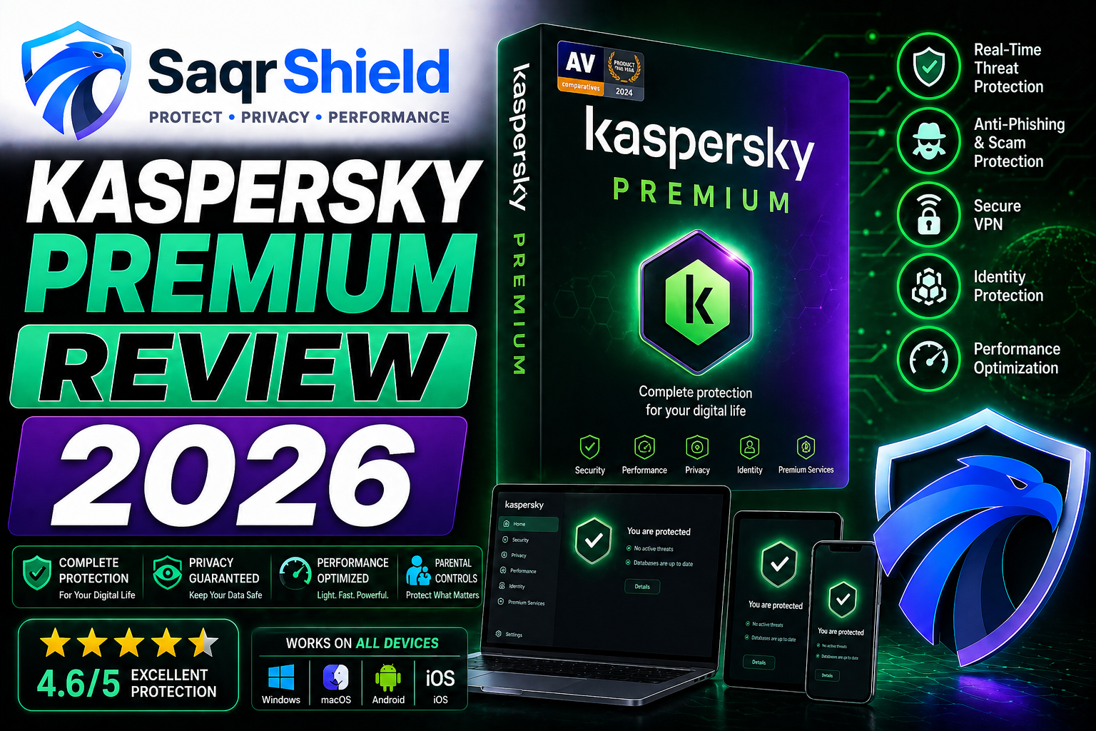 Kaspersky Premium Review 2026: Outstanding Protection With One Important Consideration
