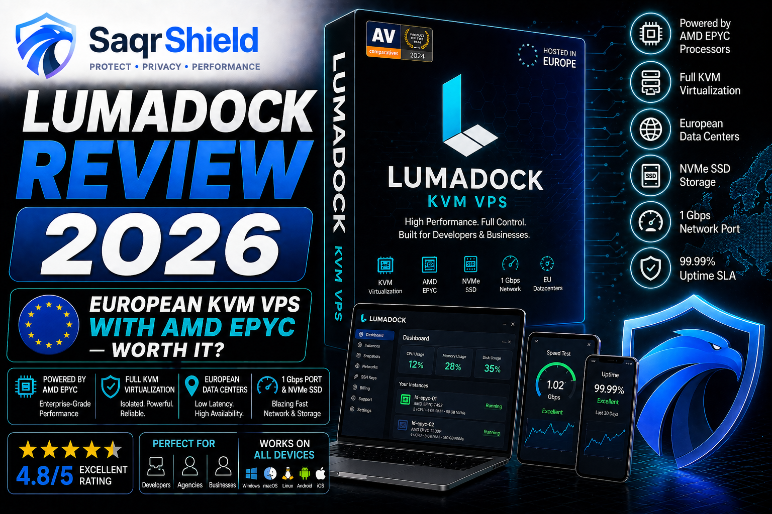 LumaDock Review 2026: European KVM VPS with AMD EPYC — Worth It?