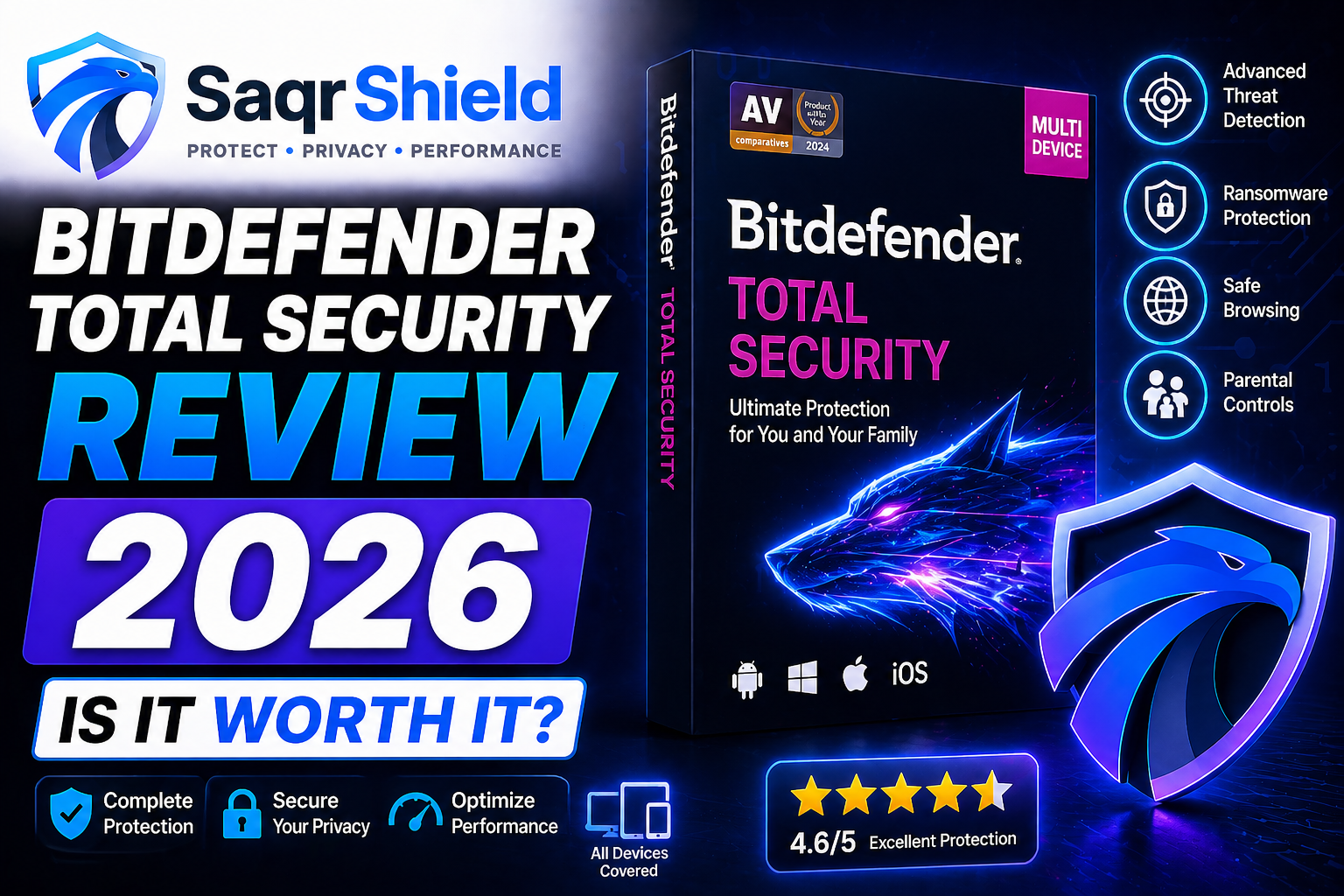 Bitdefender Total Security Review 2026: Is It Worth It?